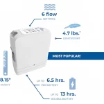Inogen One G5 Oxygen Concentrator