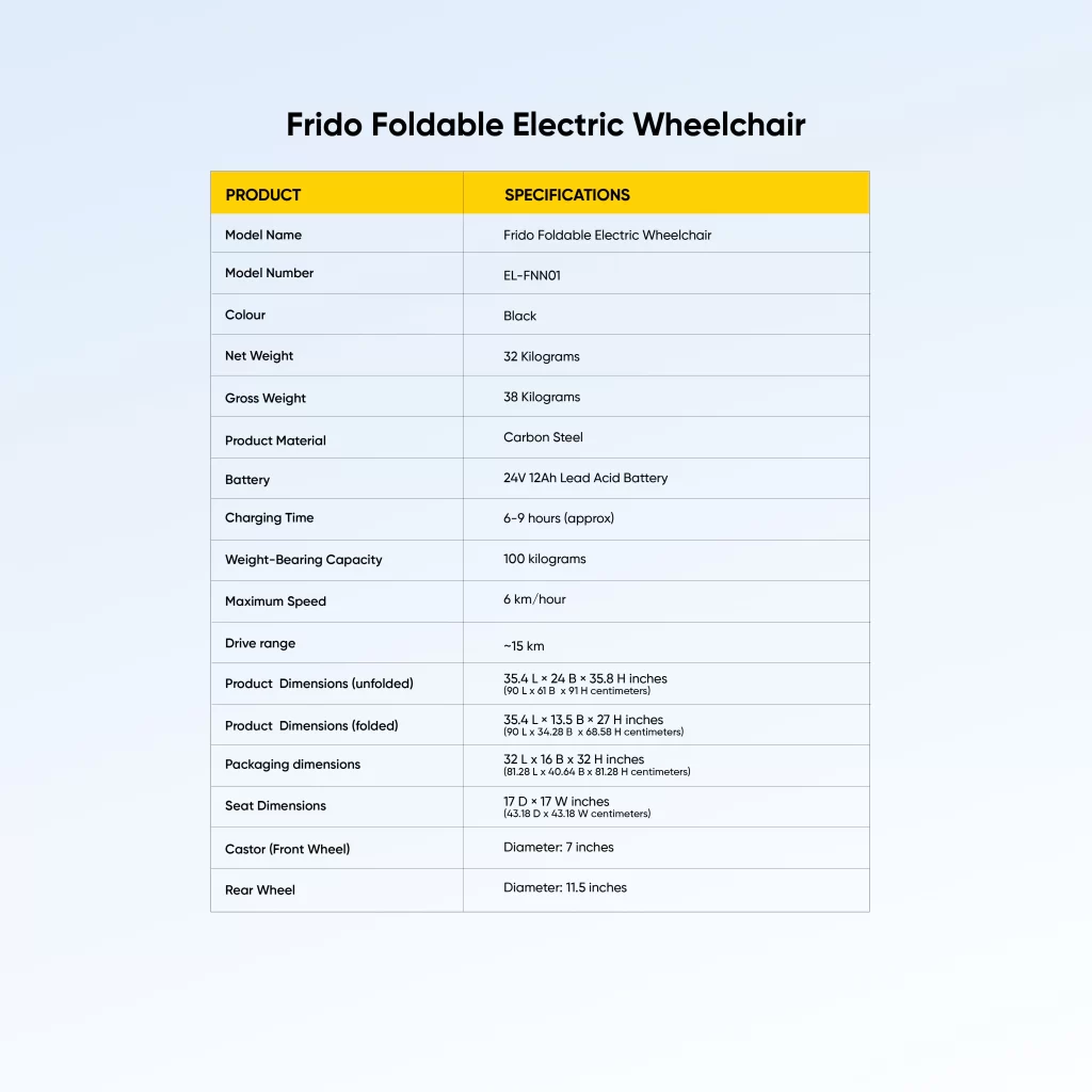 Frido Foldable Electric Wheelchair