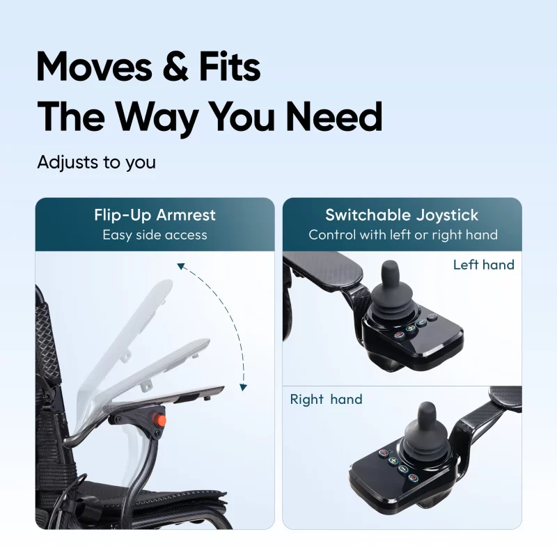 Frido Carbon Fiber X Electric Wheelchair