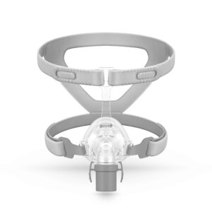 Yuwell Nasal Mask
